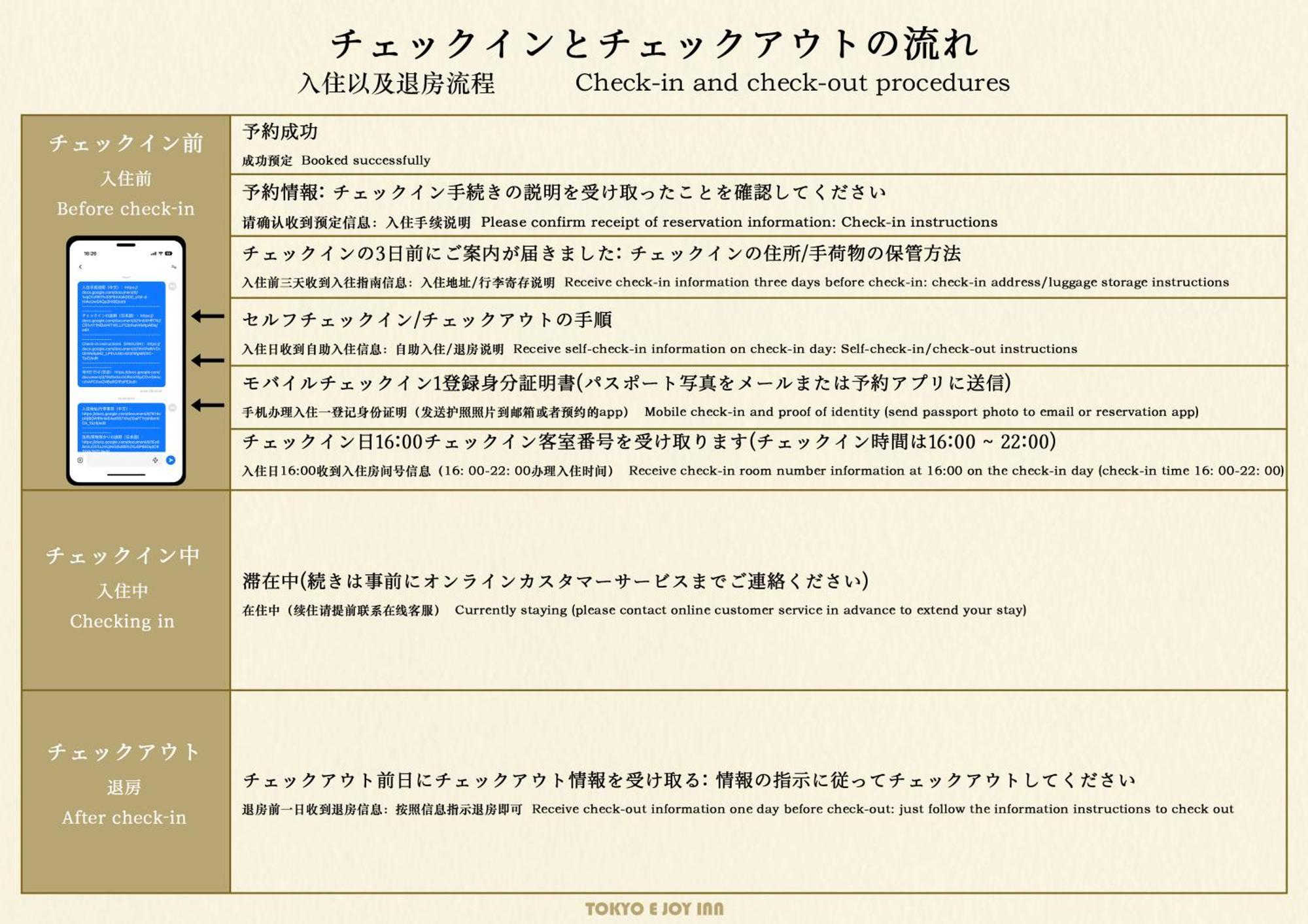Tokyo E Joy Inn（Okubo Branch In Shinjuku） Zewnętrze zdjęcie
